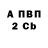 A PVP СК КРИС MIDNIGHT BG